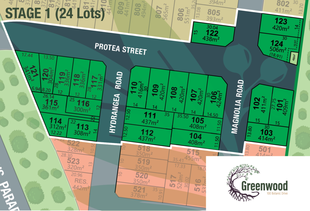 Home Greenwood Estate